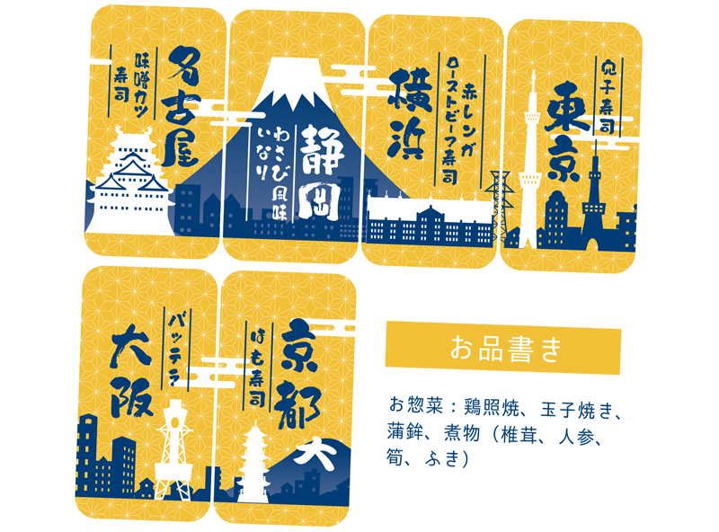 東海道新幹線寿司の旅_寿司メニュー東京の穴子寿司、横浜の赤レンガローストビーフ寿司、静岡のわさび風味いなり、名古屋の味噌カツ寿司、京都のはも寿司、大阪のバッテラ、お惣菜：鶏照焼、玉子焼き、蒲鉾、煮物（椎茸、人参、筍、ふき）